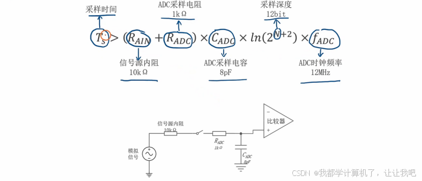 【STM32】江科大STM32小白养成记