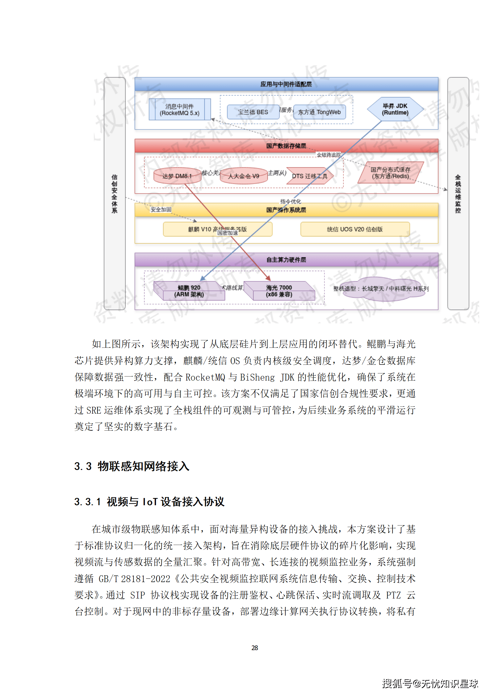新型智慧城市建设方案_28.png