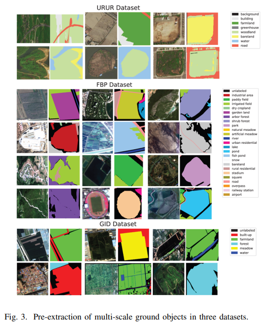 SAM-HQ 在不同数据集上准确地预分割出地物区域