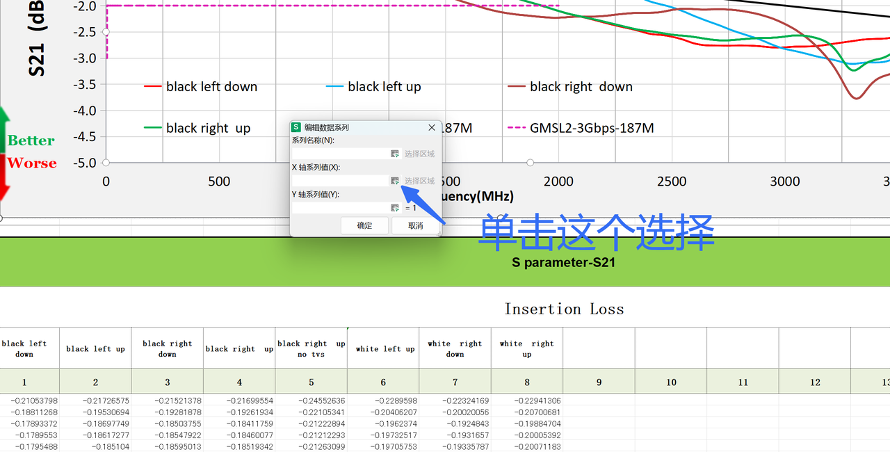 Marin说PCB之如何在EXCEL表格中导入我们GMSL2的限制曲线？_excel表格导入pcb绘图-CSDN博客