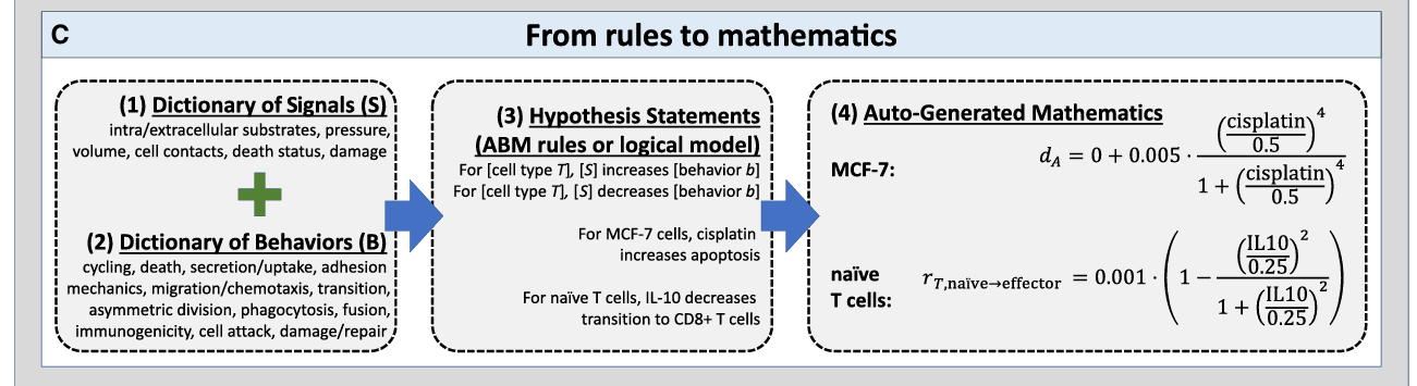 fig1c