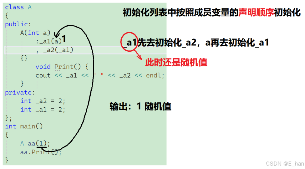 按照声明顺序初始化