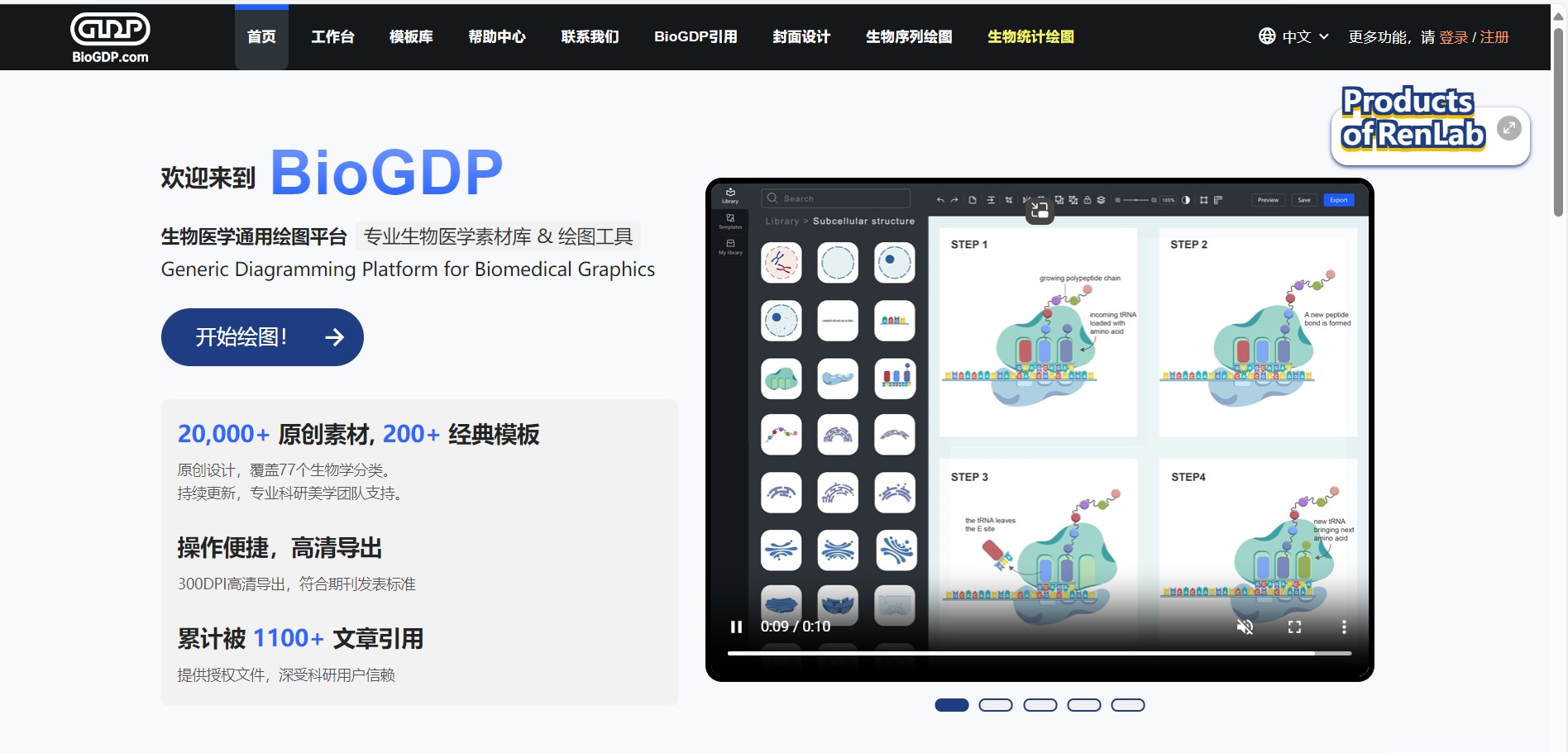 硕博必收！6款科研绘图神器，版权合规效率翻倍全搞定scidraw Csdn博客 