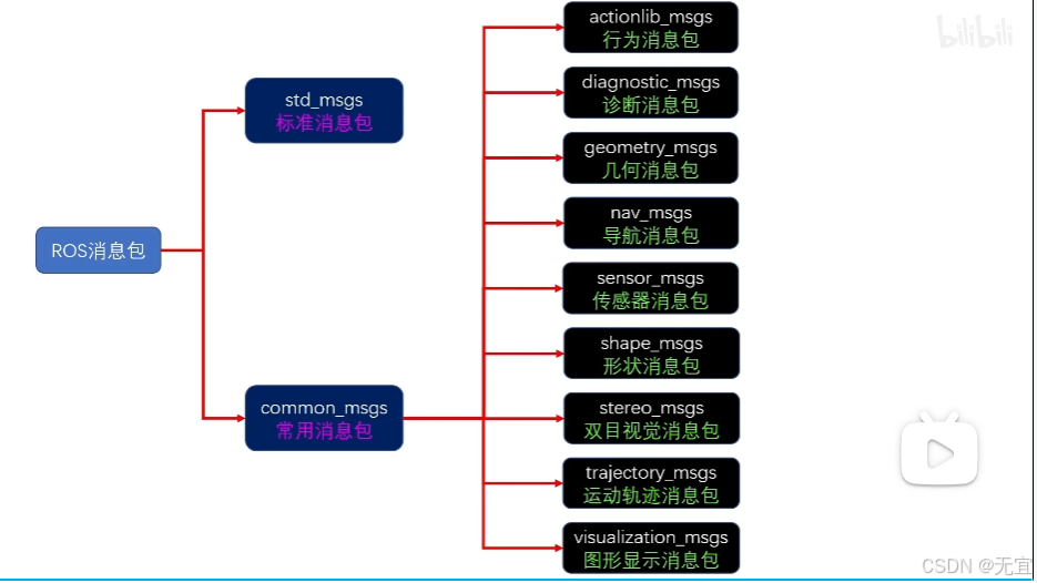 795abe30d8904951984e7bd796001ad6.png