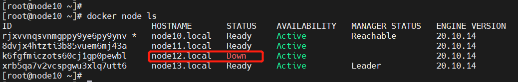 Docker compose与swarm
