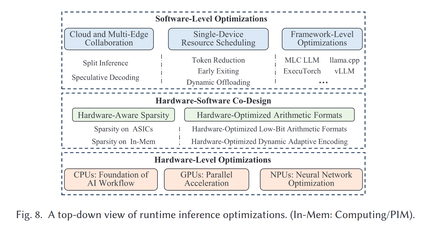 ![[Pasted image 20250418120717.png]]