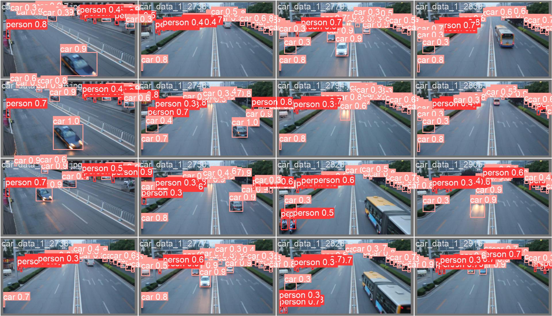 YOLOv8车辆行人识别检测系统（项目源码+YOLO数据集+模型权重+UI界面+python+深度学习+环境配置）_只有person和car的 ...