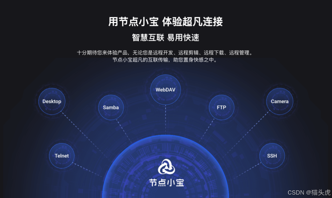 【远程工具系列】节点小宝、RustDesk、向日葵、ToDesk、TeamViewer、AnyDesk 等 6 款热门工具横向对比测评：主流远程控制工具如何选？一文解析优缺点包括开源、国产、免费