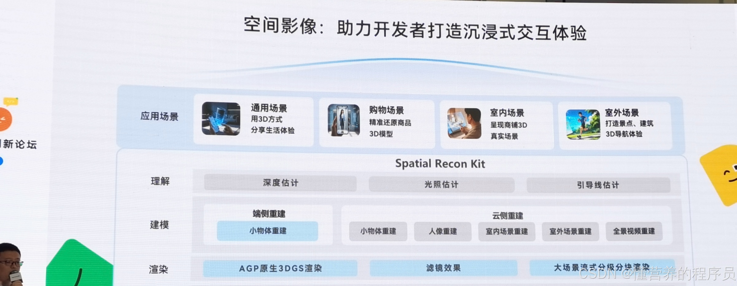 空间影像:SpatialReconKit 的理解、建模、渲染与生成能力