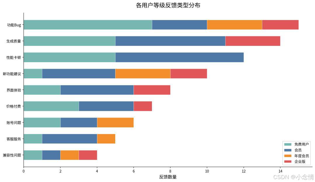 AIOHTTP_Voice Working TRAE SOLO 语音输入功能 _ TRAE SOLO 语音转文字工具