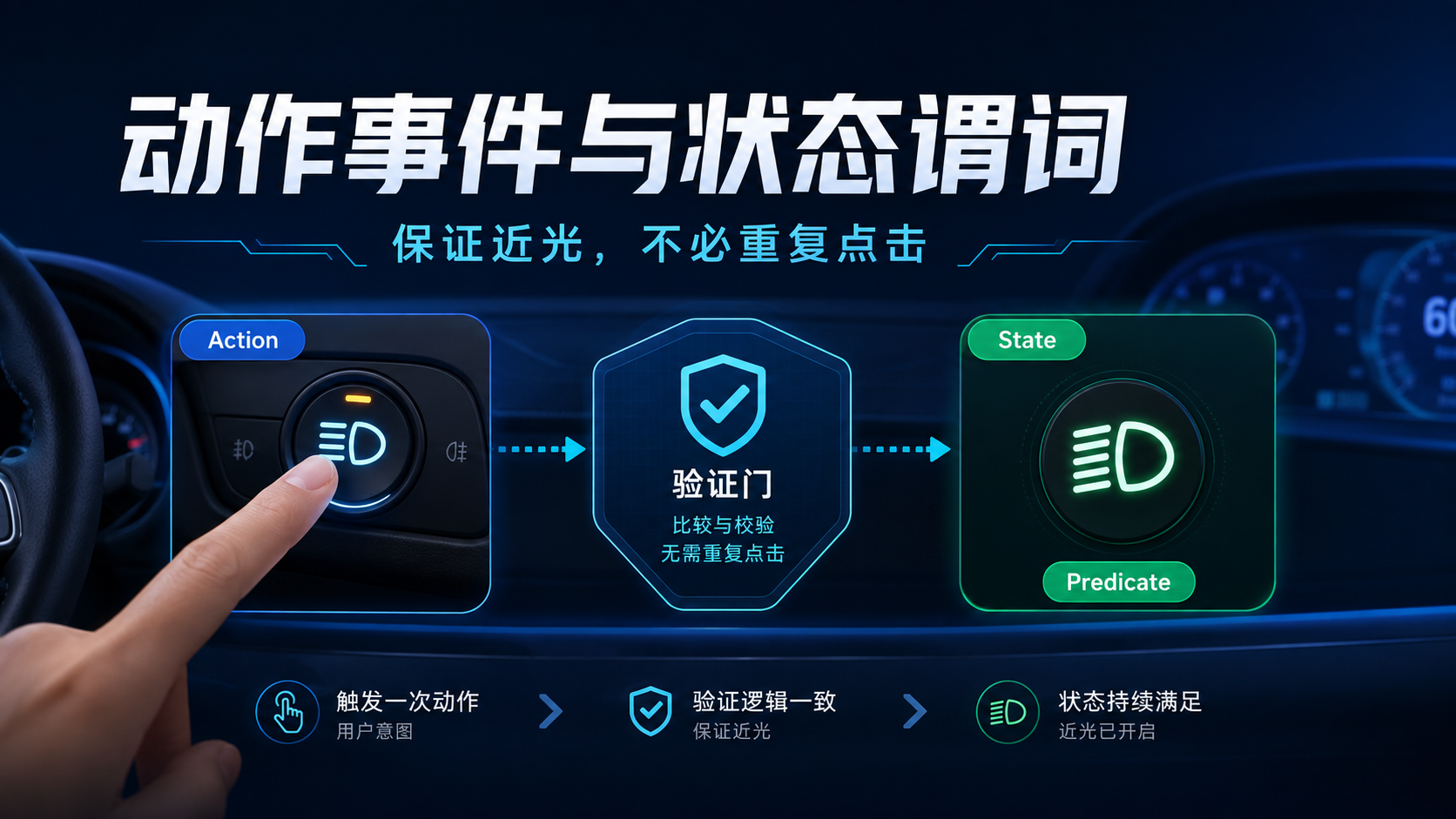 普通灯光与实操超时分支对齐