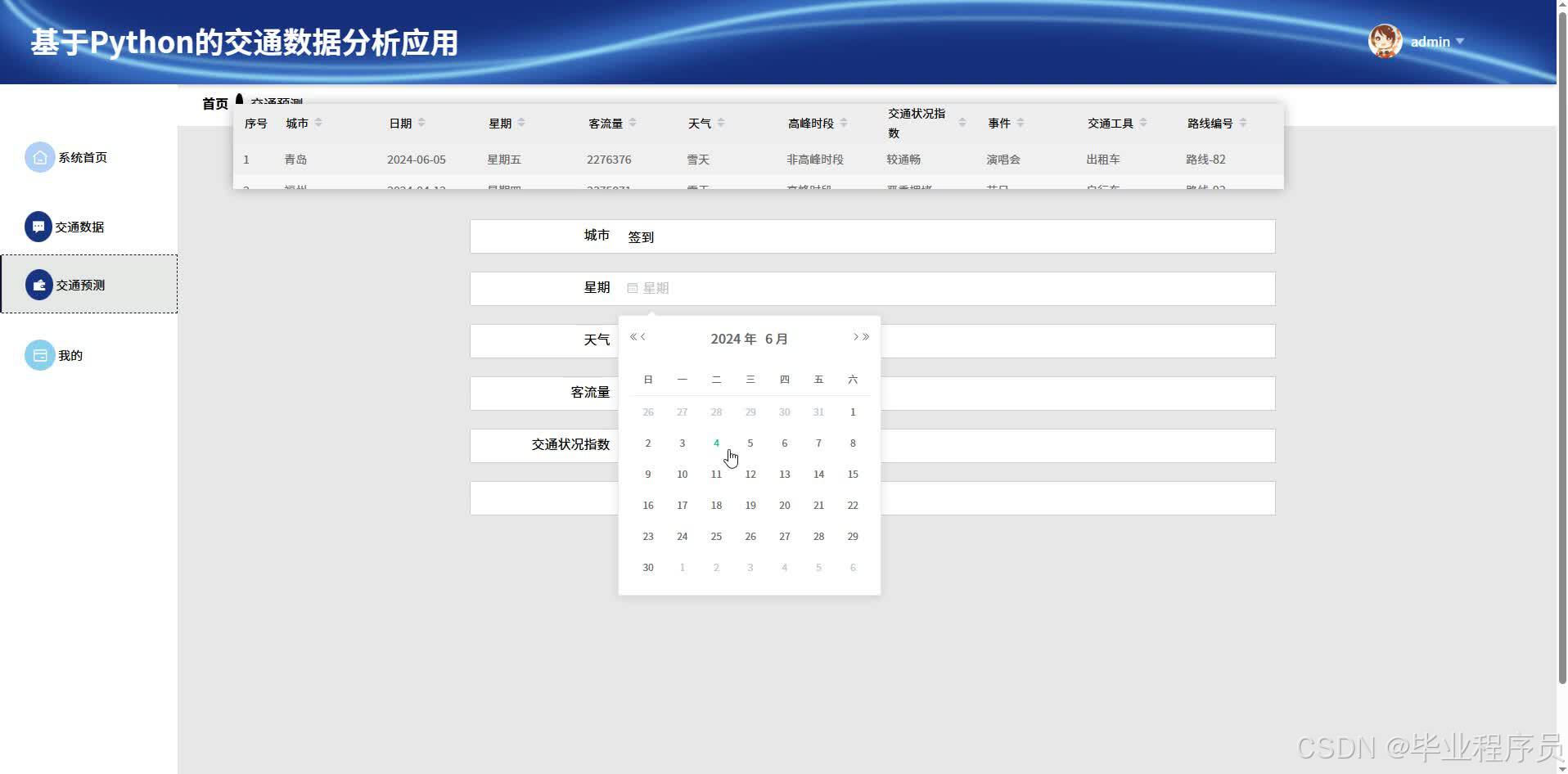 基于Python的交通数据分析应用2025_mjev917n-CSDN博客