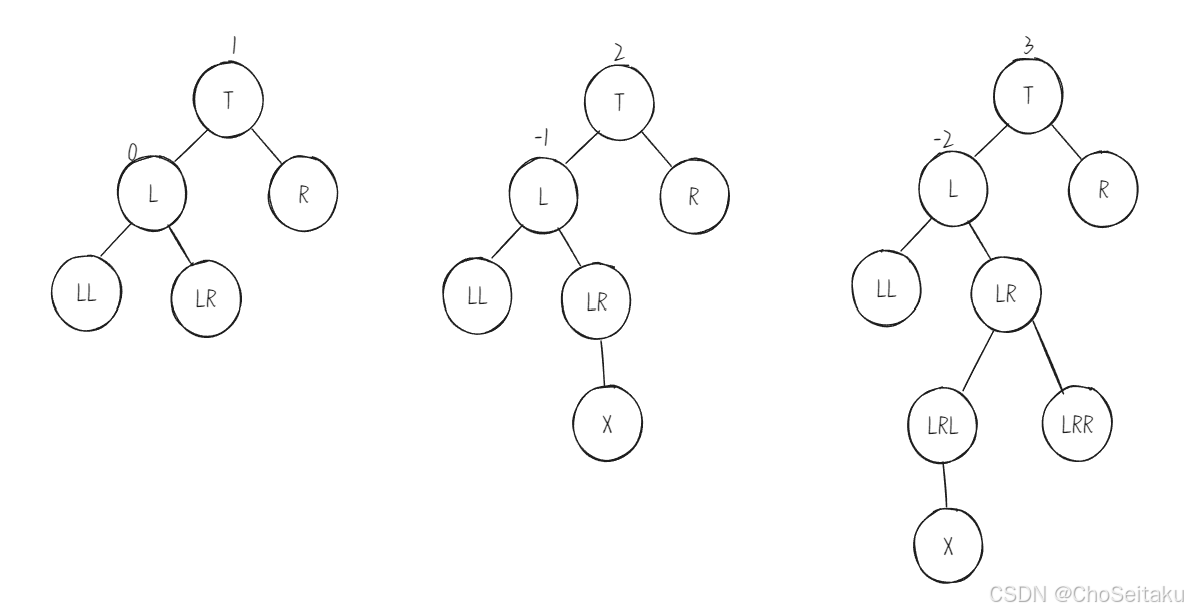 ![[Pasted image 20250320222725.png]]