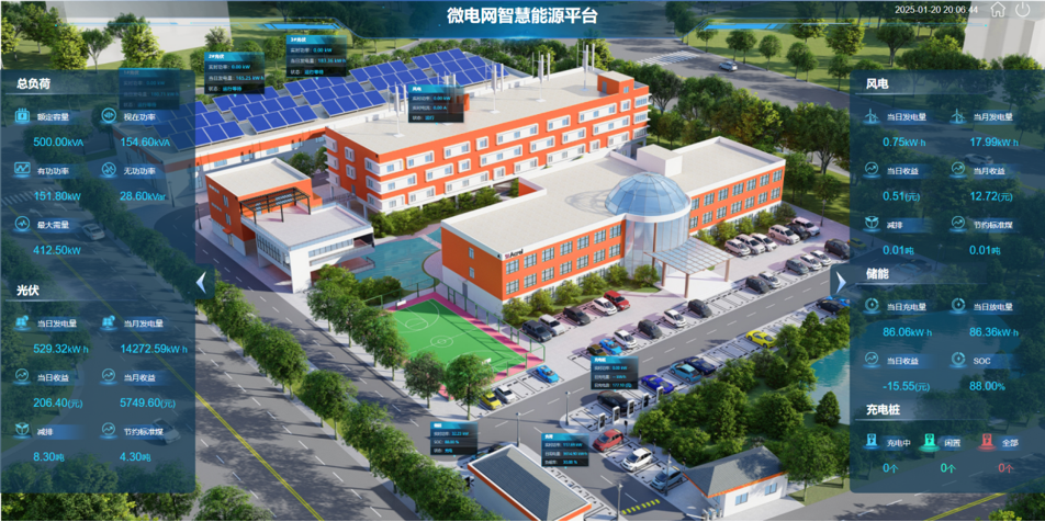 零碳园区建设实战指南:企业破局路径与系统化解决方案-CSDN博客