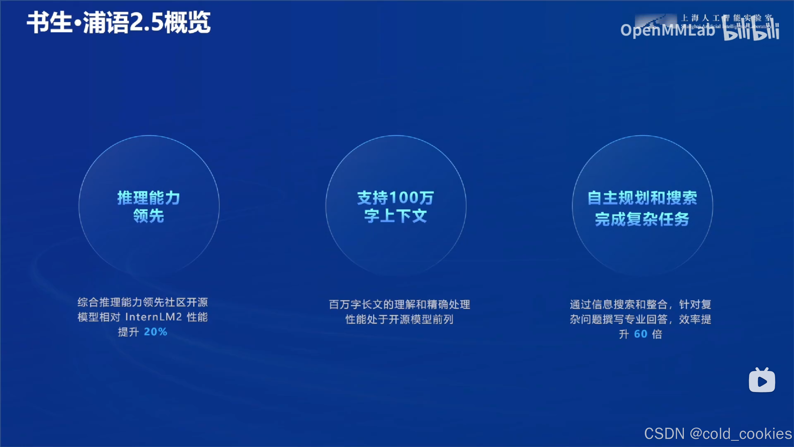 书生·浦语2.5概览