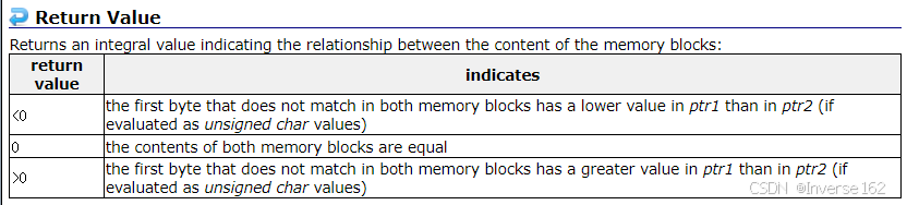 C语言_内存函数