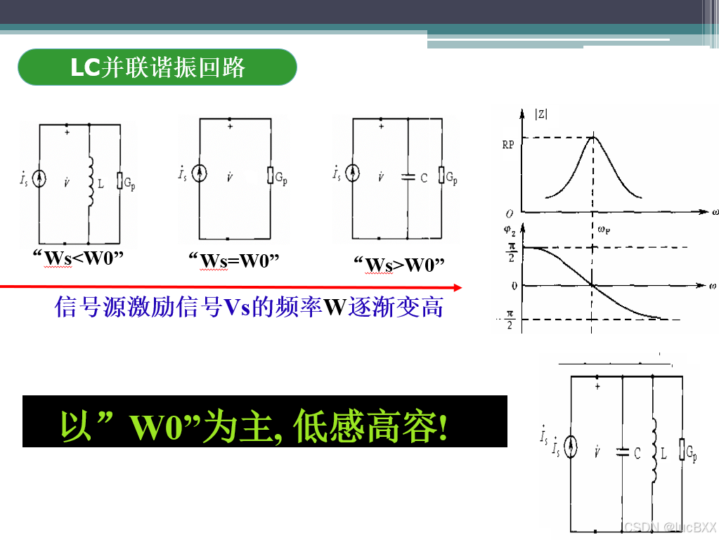 LC串并联电路_lc并联谐振电路-CSDN博客