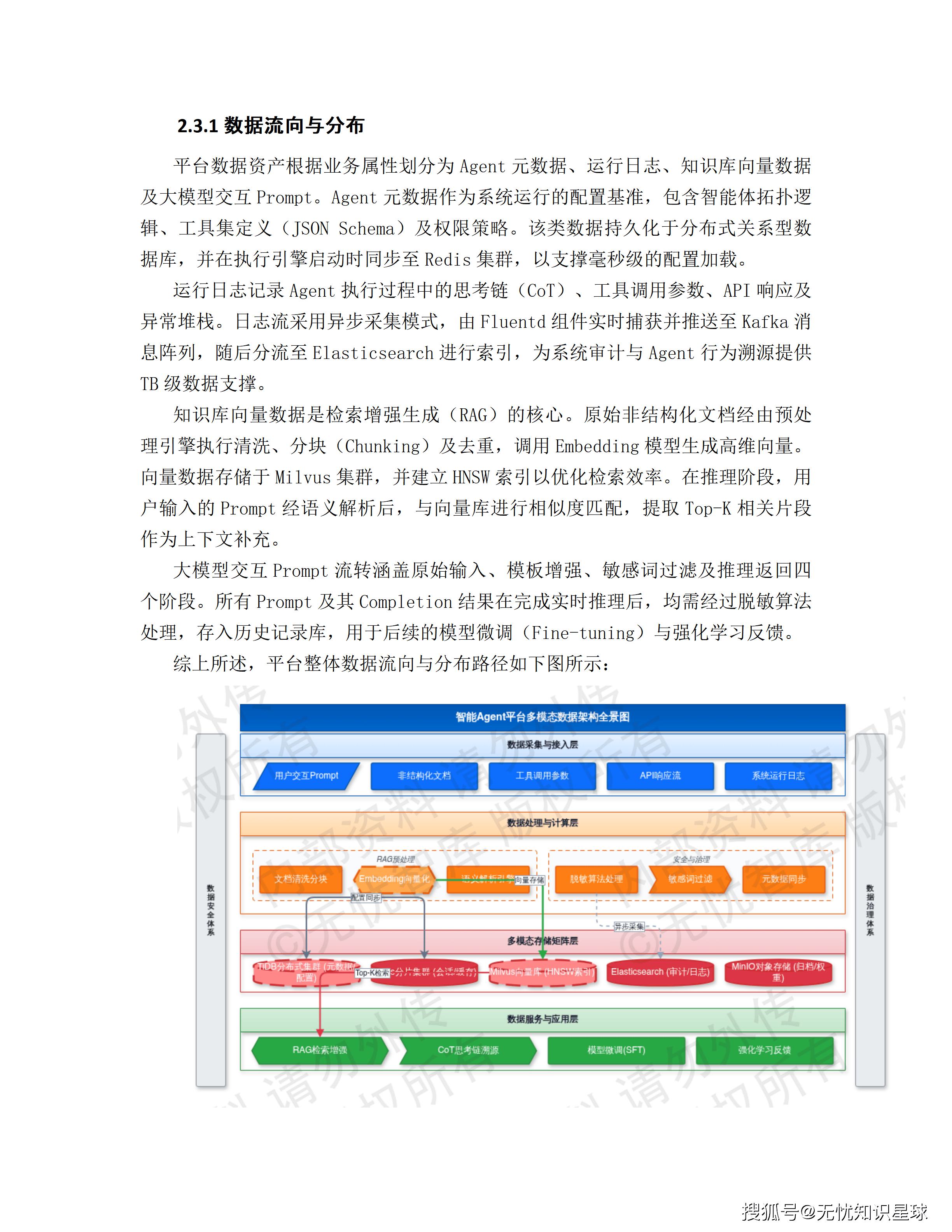 文章配图-21