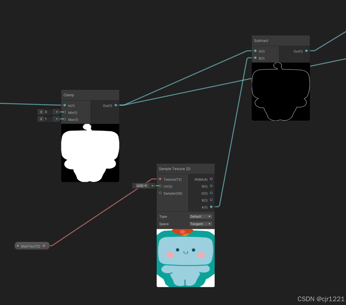 描边Shader Graph_shader graph 描边-CSDN博客