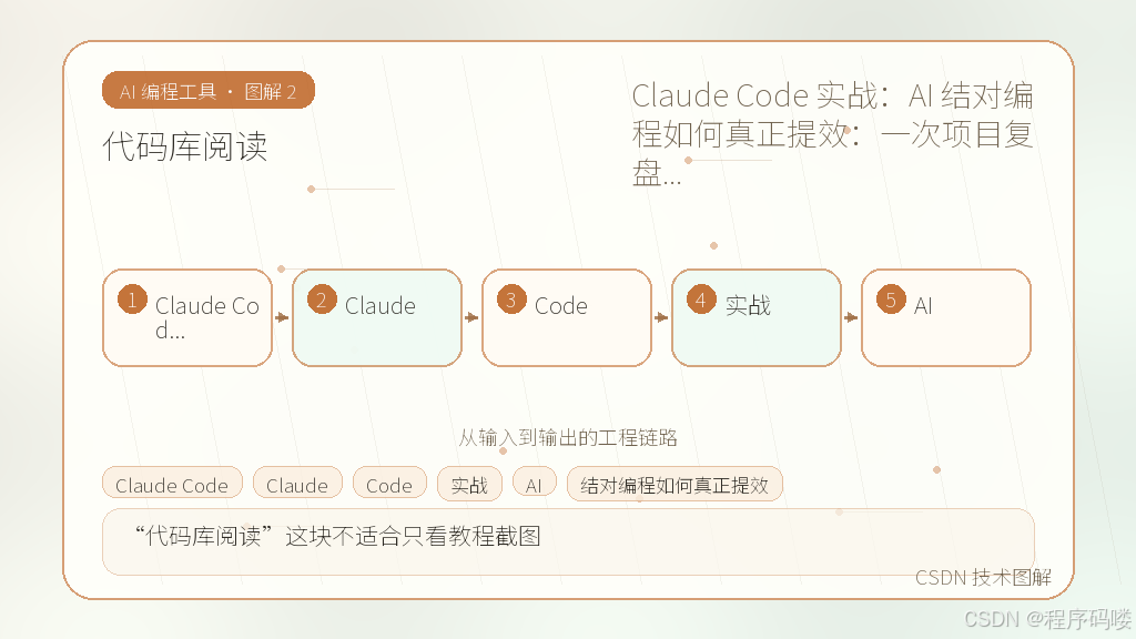 文章插图 2
