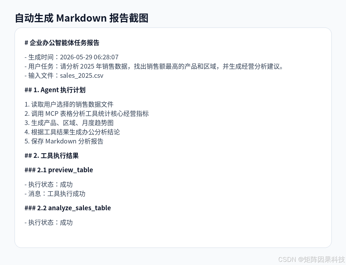 自动生成报告