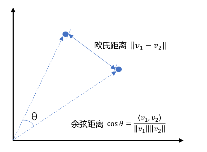 【全网最详细！十万字解析】黑马SpringAI+Deepseek大模型应用开发实战笔记-上半（进阶+详细+完整代码）