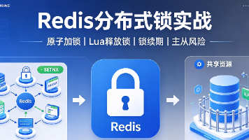 Redis 分布式锁实战,从踩坑到 Lua 脚本最终方案封面图