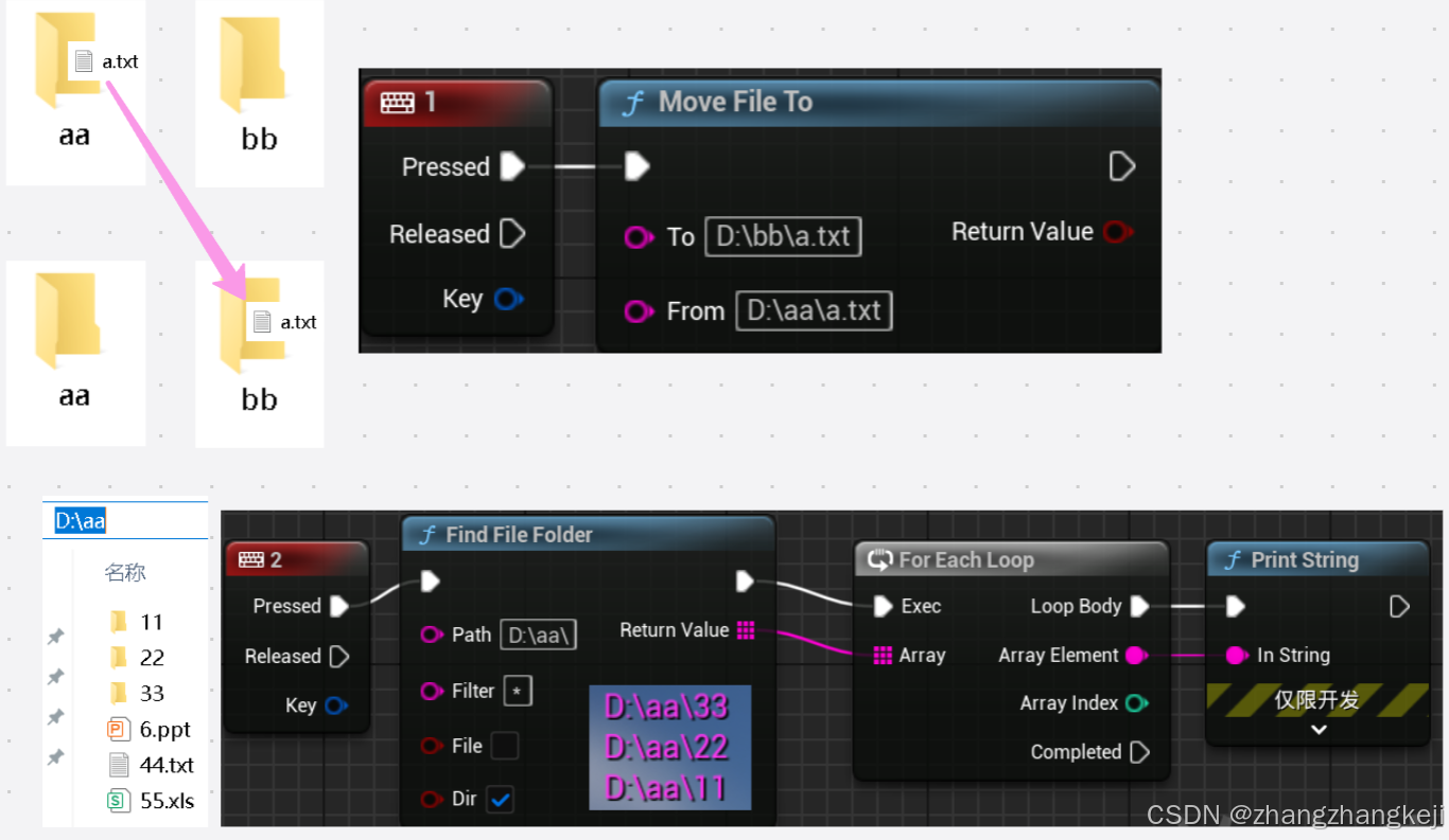 UE5 C++(58)文件(夹)移动与查找,及相关函数 FFileManagerGeneric::Move(..)及 IFileManager ...