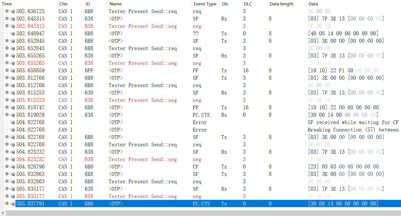 TP39_Unexpected_FC - Log