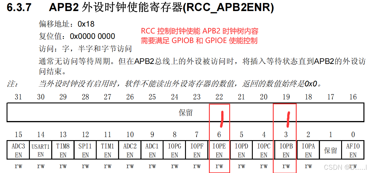 rcc寄存器