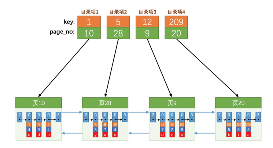 ![image_1caba0afo11fa1cli1nu070m16bg1j.png-119.1kB][9]