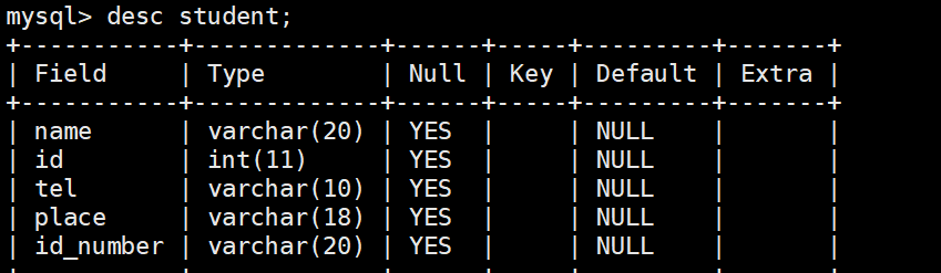MySQL DDL深度解析：表结构操作的艺术与实践【Linux】