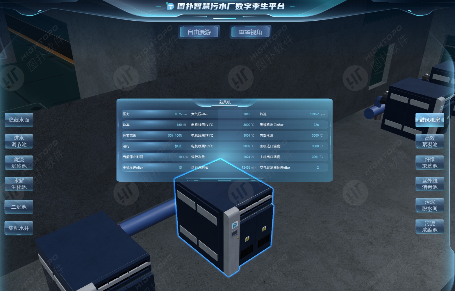 智慧污水厂可视化管理平台_拓扑智慧污水厂数字孪生平台-CSDN博客