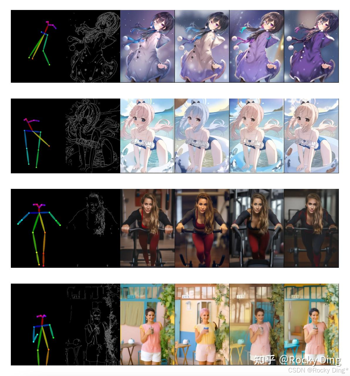 SDXL ControlNet Union的Openpose + Canny的组合控制生成效果