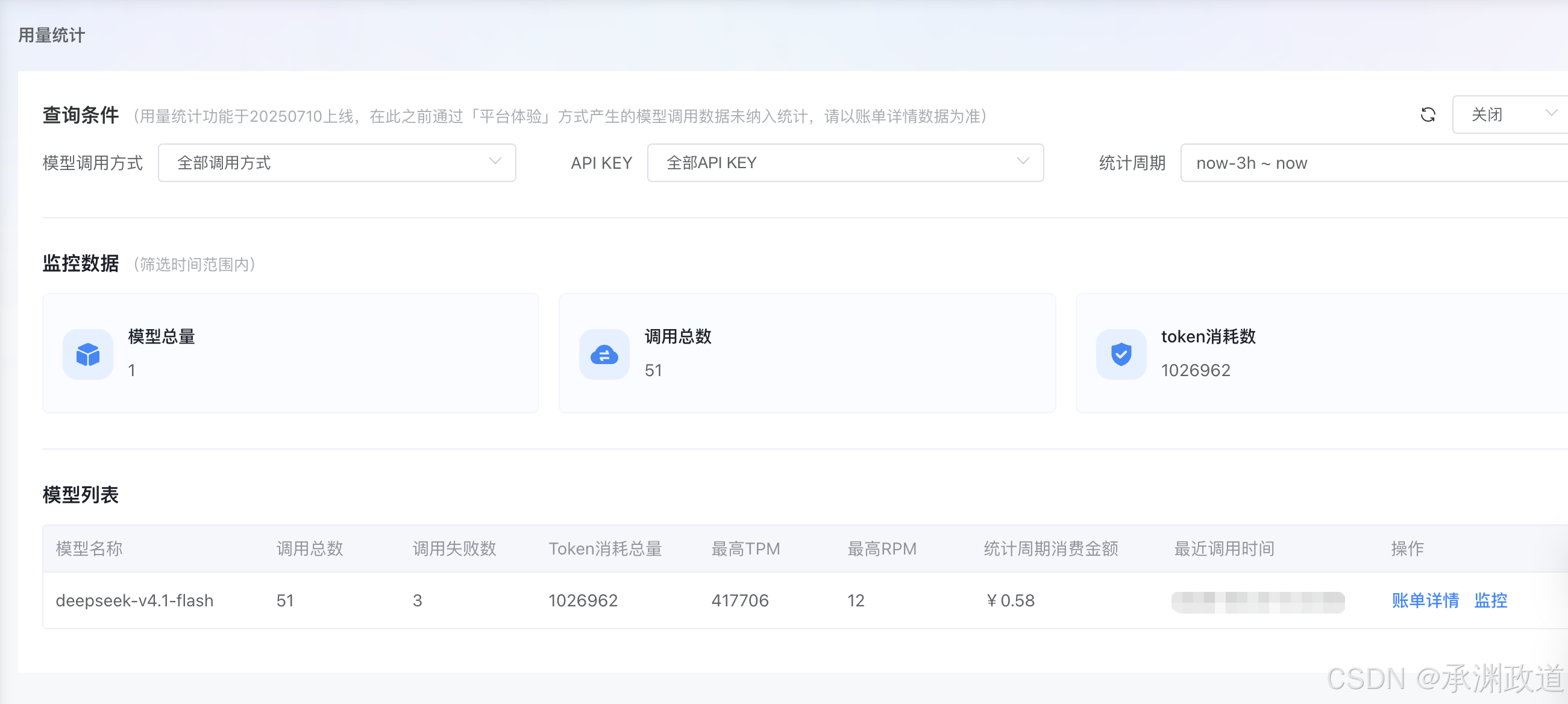 蓝耘平台记录的实际模型调用统计