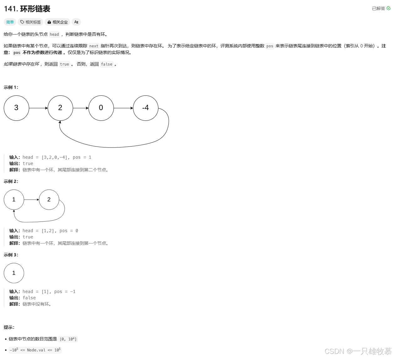 【C语言/C++】链表经典习题-环形链表相关-CSDN博客