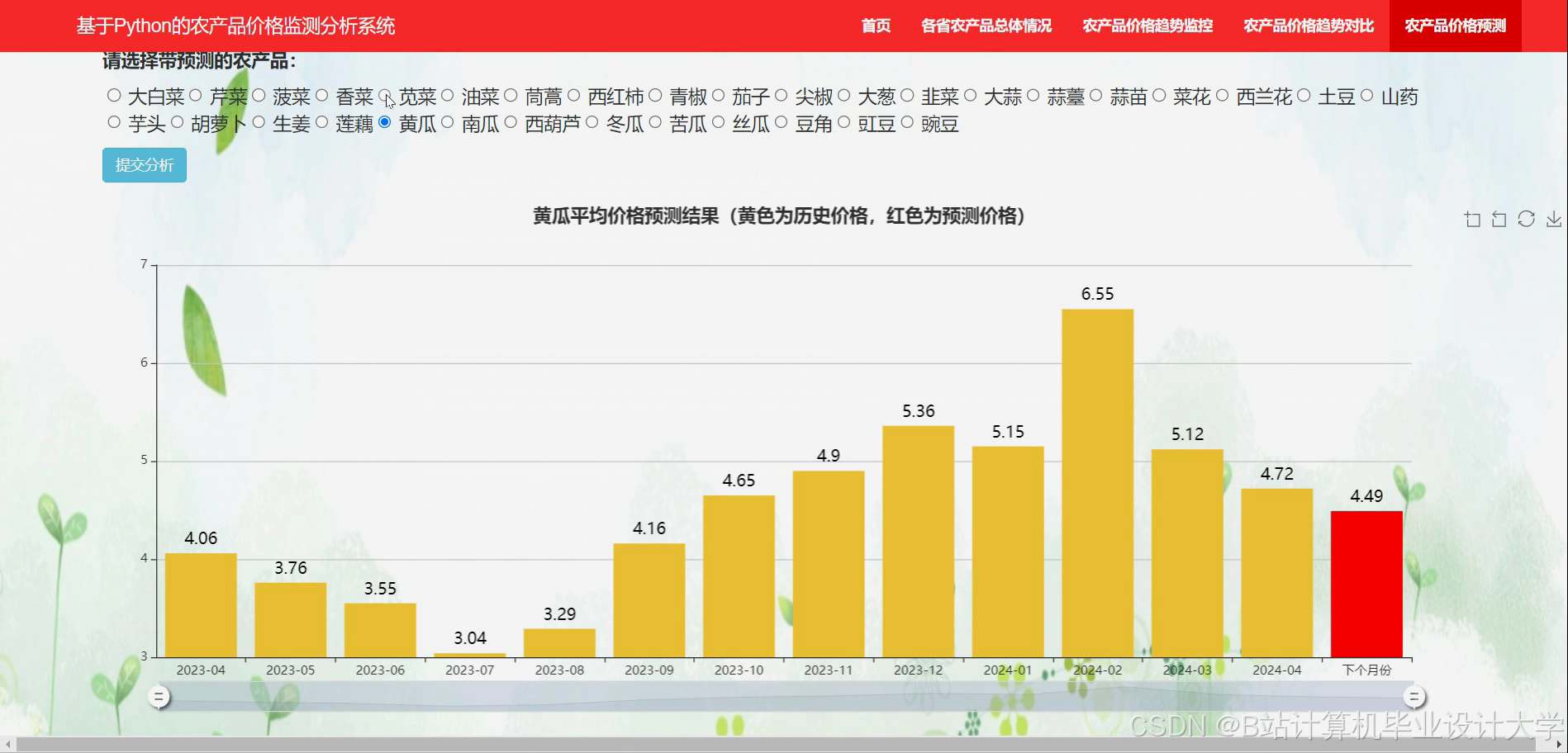 计算机毕业设计Python+大模型农产品价格预测 农产品销量分析 农产品价格分析 农产品可视化 农产品数据分析 农产品爬虫 农产品大数据 大 ...