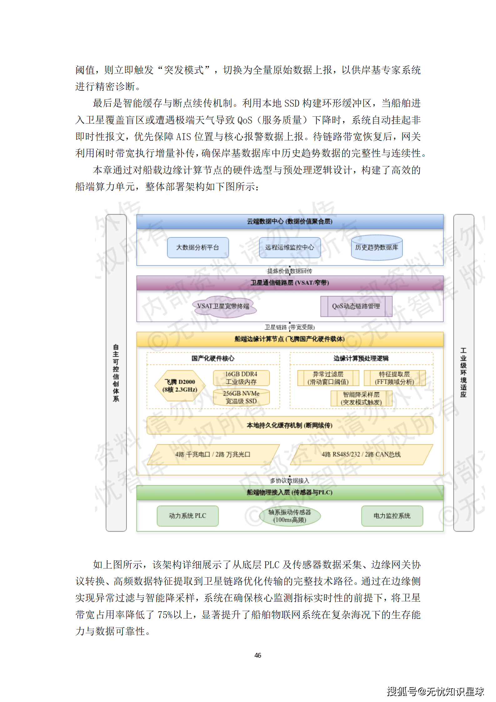 远洋船舶卫星宽带接入与智慧航运管理平台建设方案_46.png