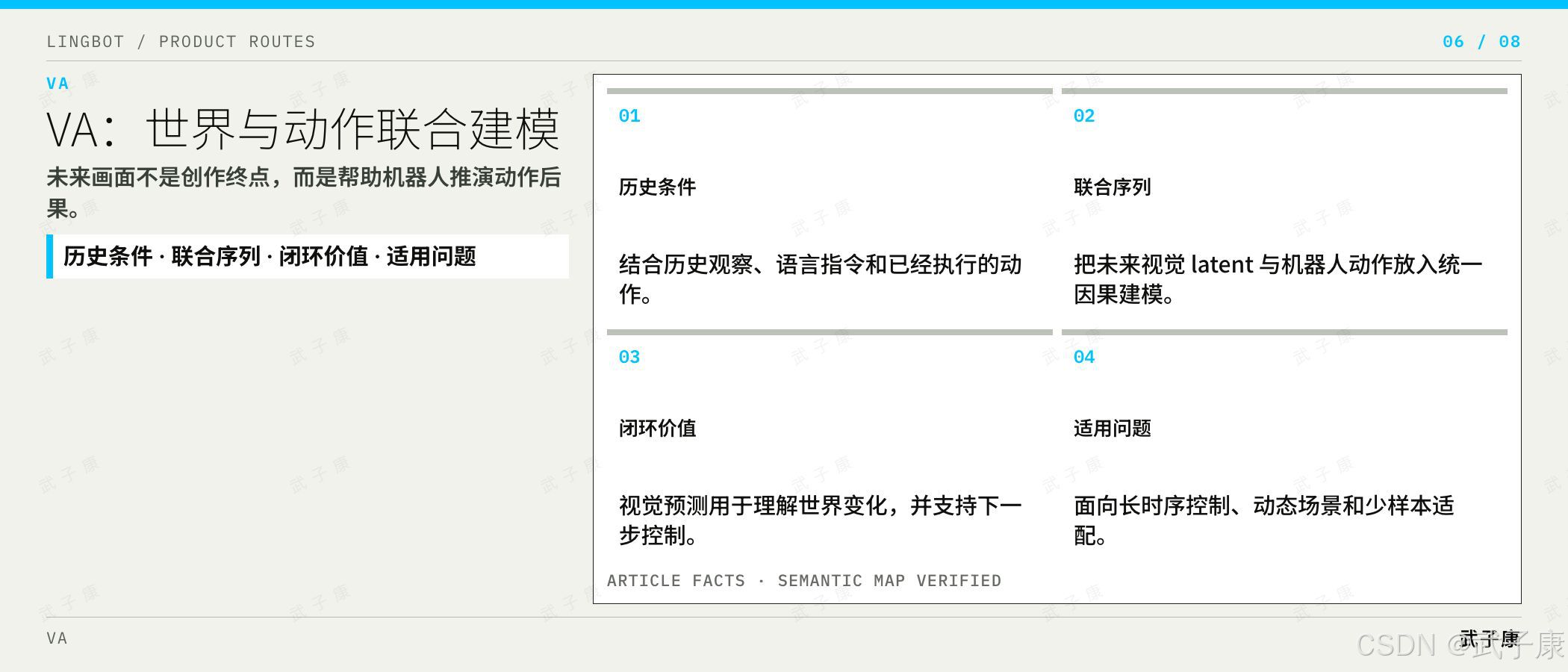 LingBot-VA 世界与动作联合建模：历史条件 / 联合序列 / 闭环价值 / 适用问题