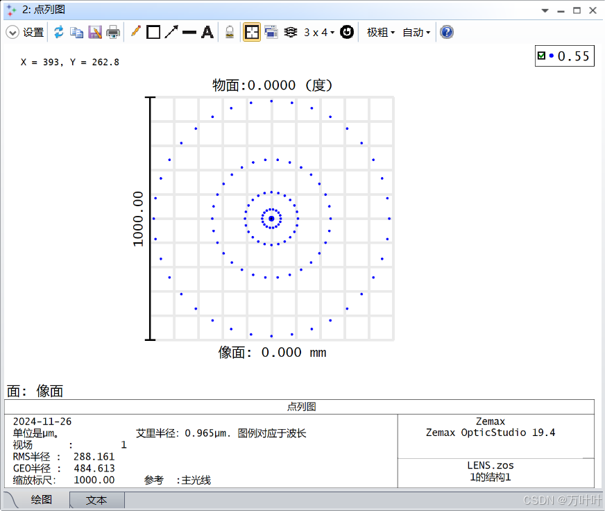 球差的定量分析、Zemax中如何判断球差_zemax怎么看球差曲线-CSDN博客
