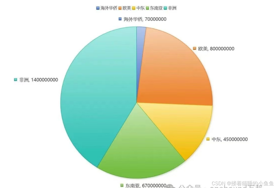反向海淘Pandabuy凭什么这么厉害？-CSDN博客