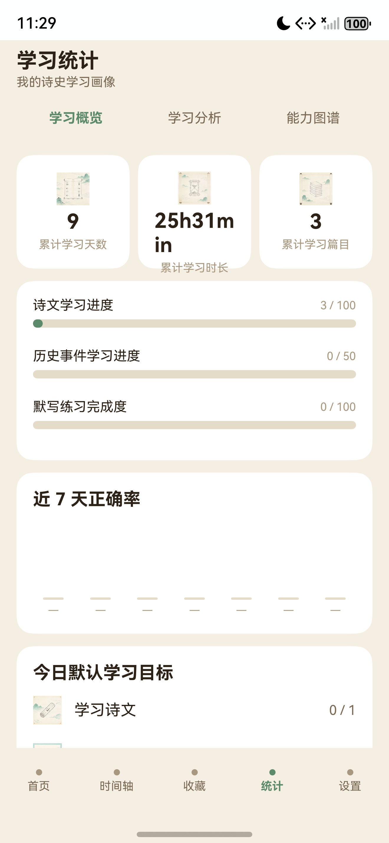 观止·诗史汇学习统计模块截图