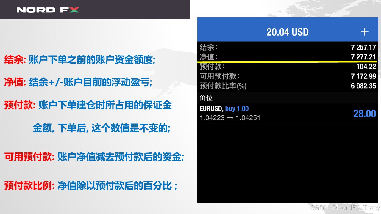 快速搞懂(结余净值预付款可用预付款预付款比例)概念-CSDN博客