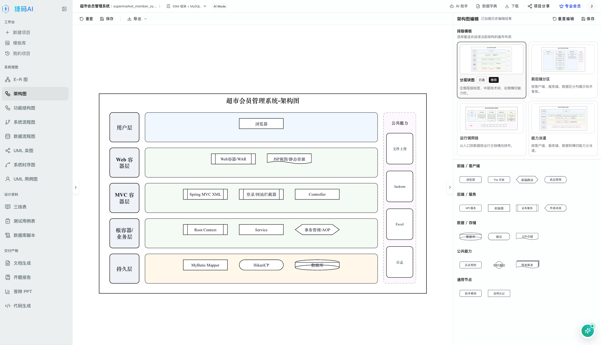 毕设课设项目神器：捷码AI 从 E-R 图到系统图、SQL、开题报告、答辩 PPT 和项目脚手架-CSDN博客