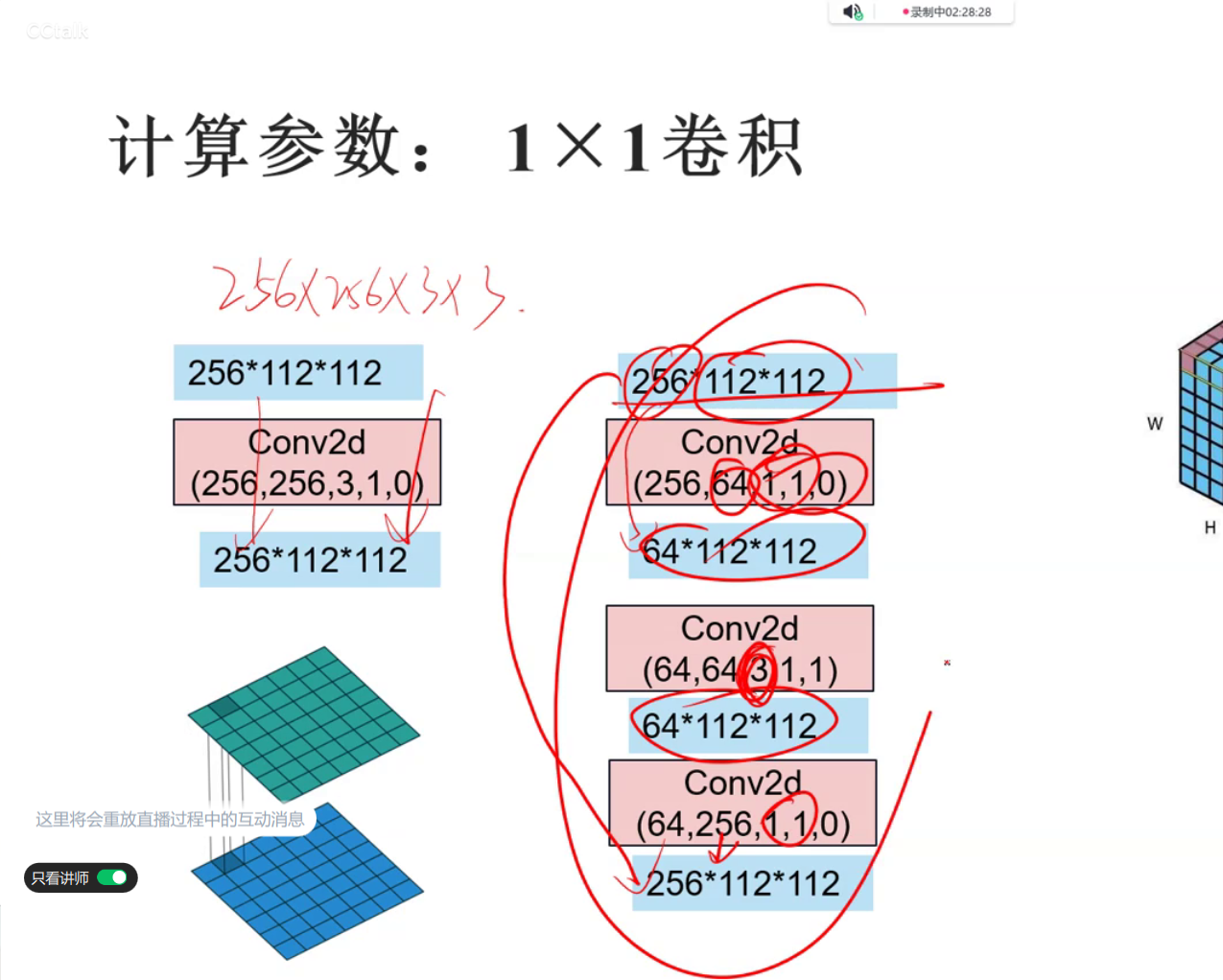 图像分类知识点-CSDN博客