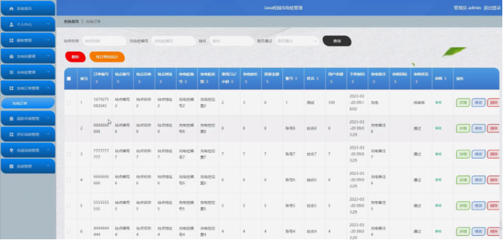 计算机毕业设计springbootJava校园充电桩管理 基于Spring Boot的校园充电桩管理系统设计与实现 Java Spring Boot框架下的校园充电桩管理平台开发