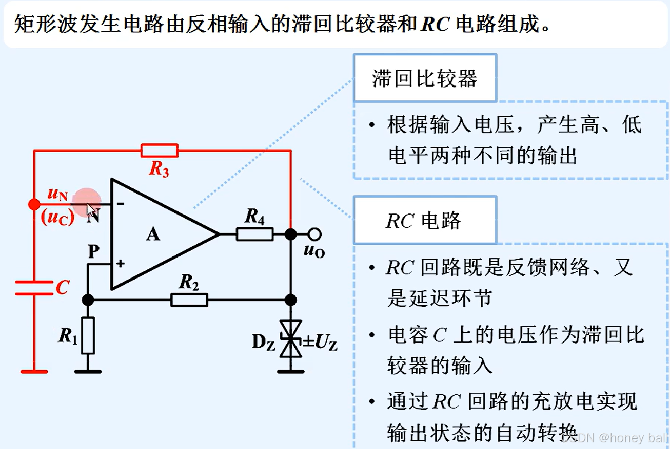 矩形波图片,矩形图片_大山谷图库