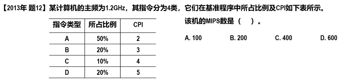 外链图片转存失败,源站可能有防盗链机制,建议将图片保存下来直接上传