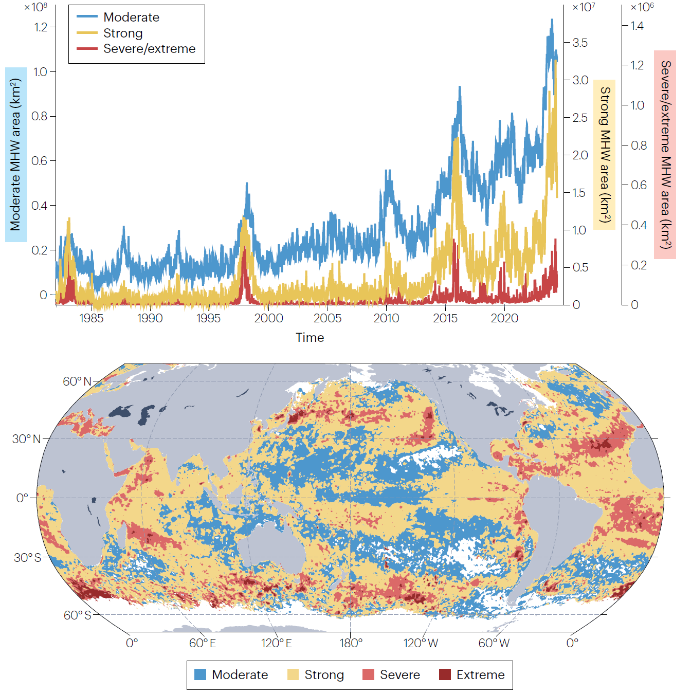 Nature Reviews Biodiversity2025 海洋热浪:气候变化热点及其对生物多样性和生态系统服务的影响Marine ...