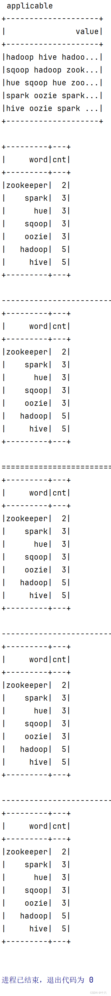 day05_Spark SQL